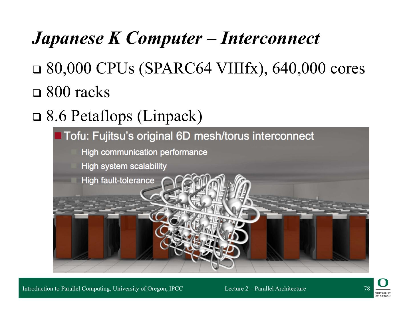 2-Parallel Computer Architecture