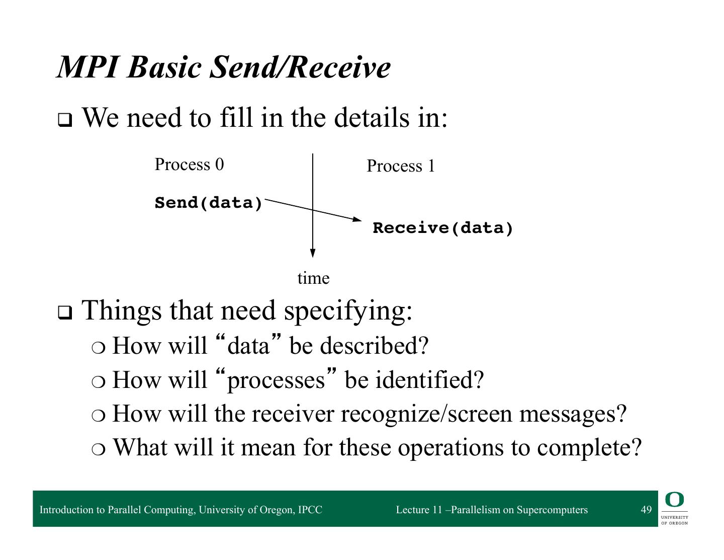 11-Parallelism on Supercomputers and the Message Passing Interface (MPI)