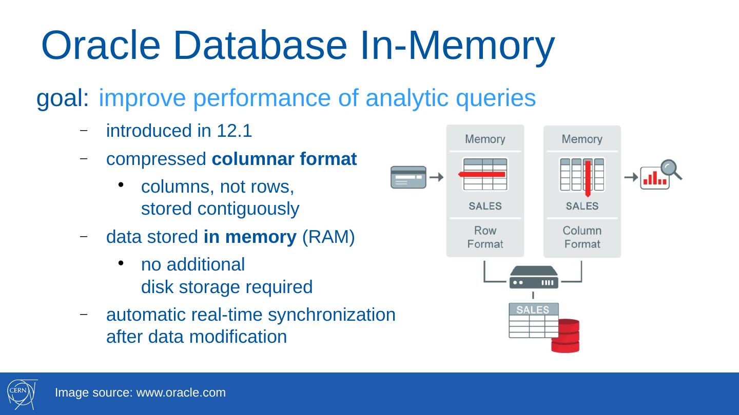 12_Testing Oracle Database In-Memory for CERN application