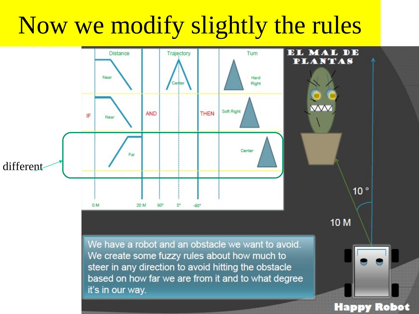13_Fuzzy_Logic_direct approachexamples