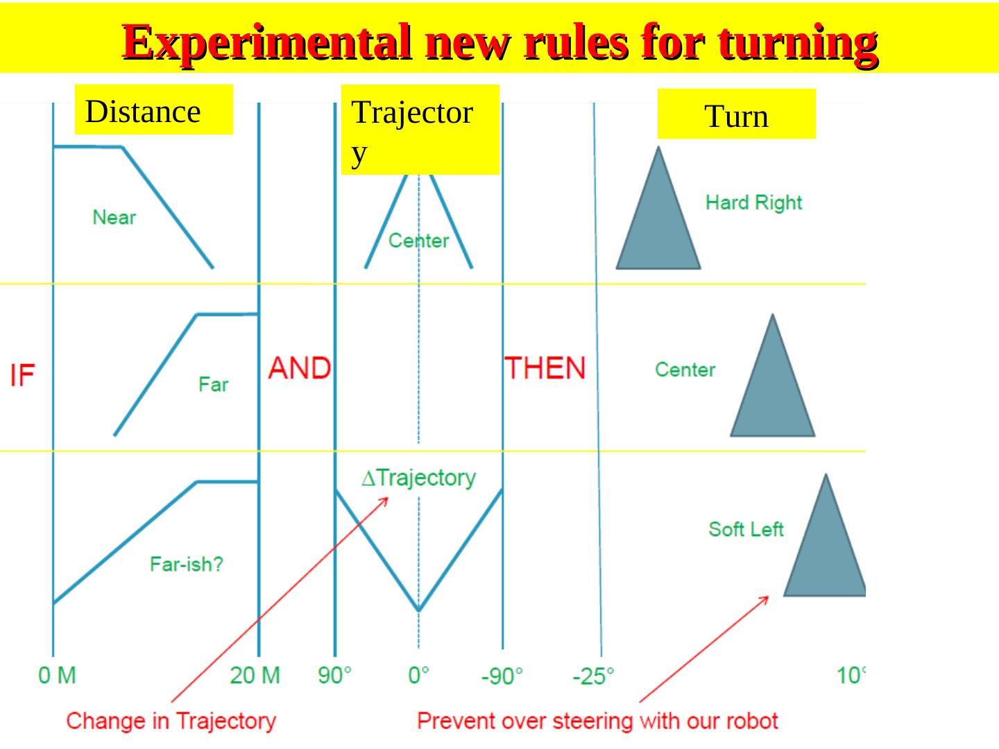 13_Fuzzy_Logic_direct approachexamples
