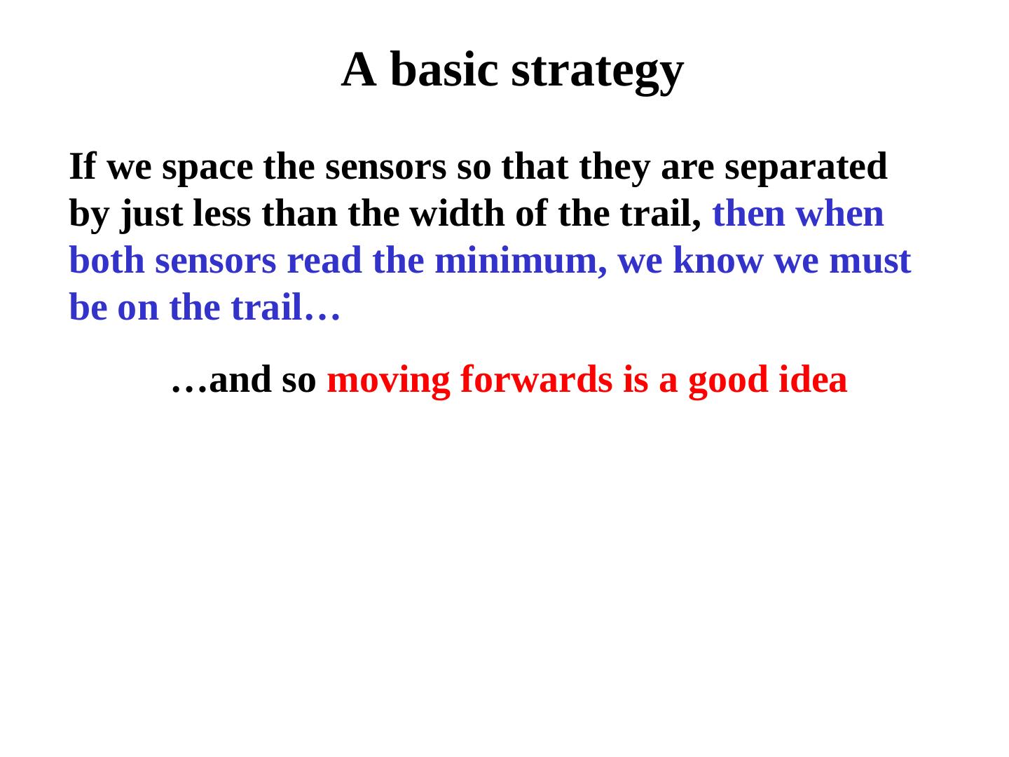 14 Smarter Braitenberg Vehicles