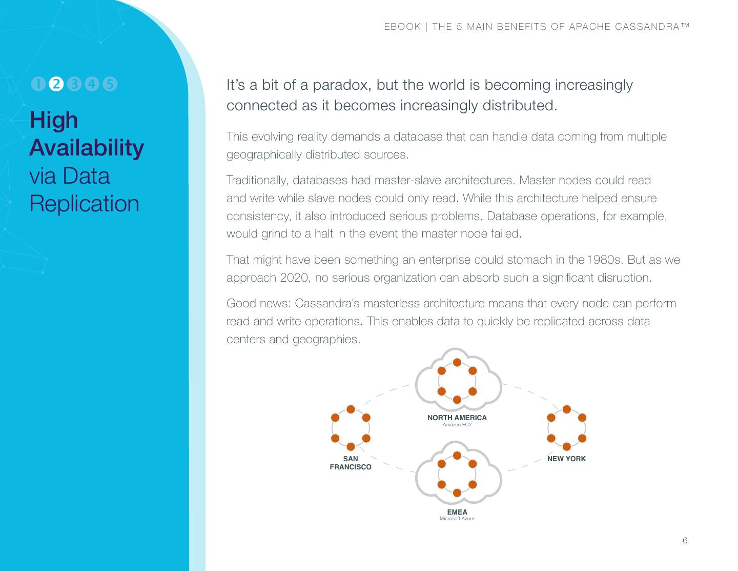 19_10 DataStaxeBookThe5MainBenefitsofApacheCassandra