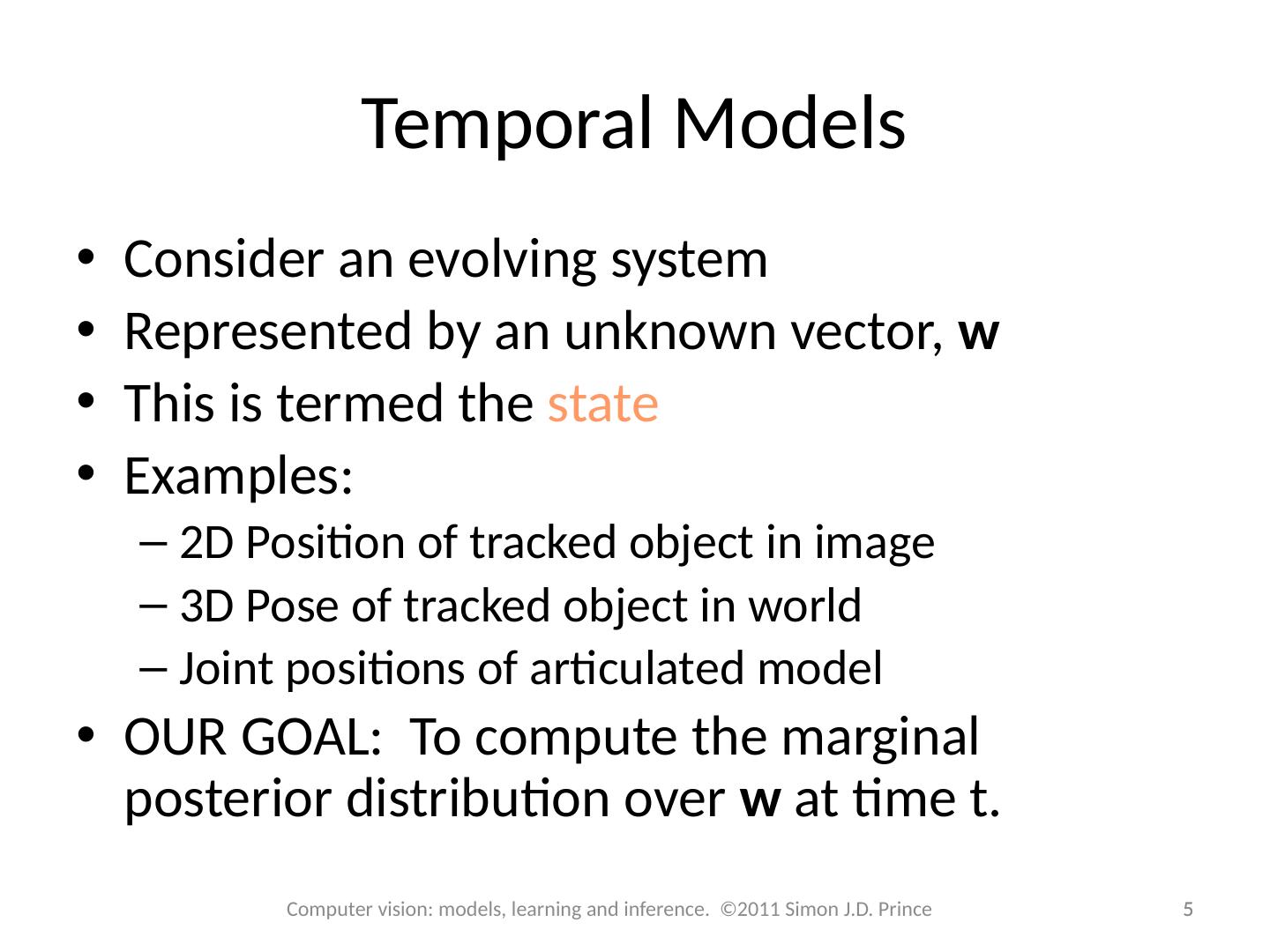 19_Temporal_Models