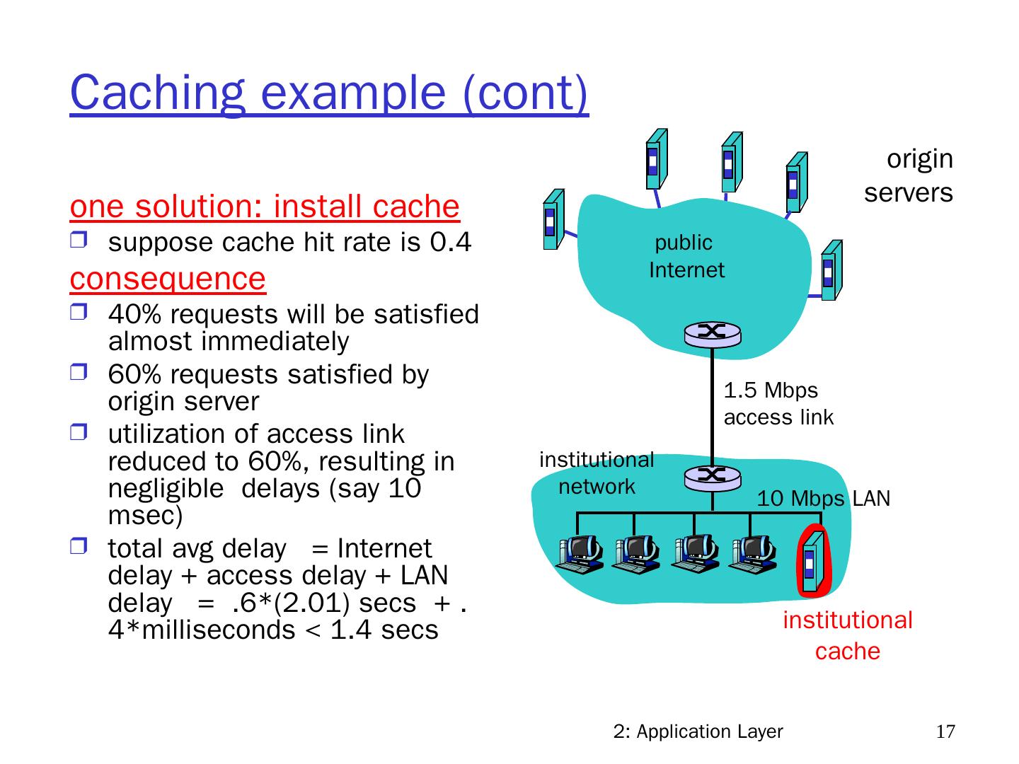 3rd Edition Chapter 2 UF CISE