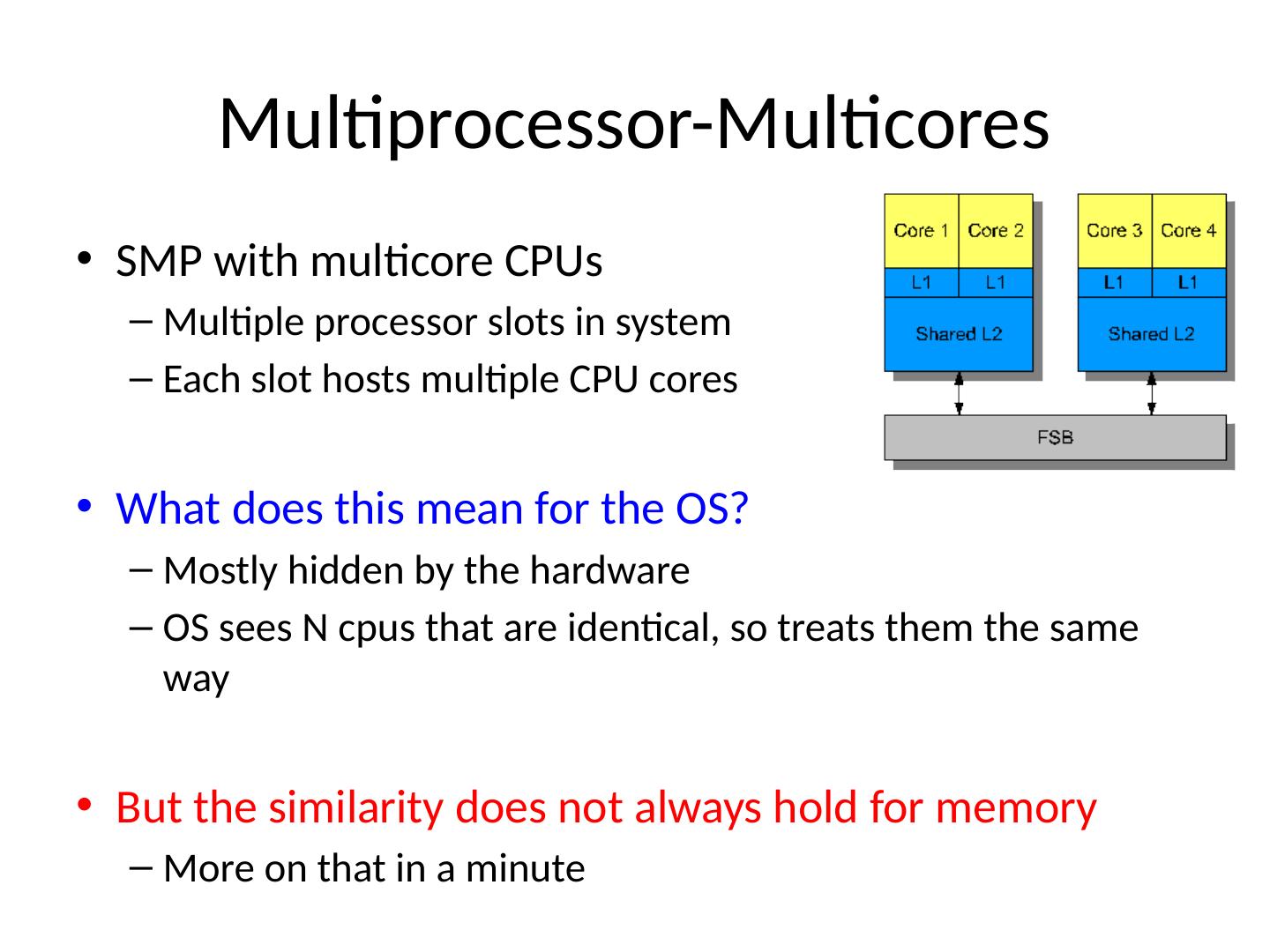 9OSMultiprocessing_andNUMA