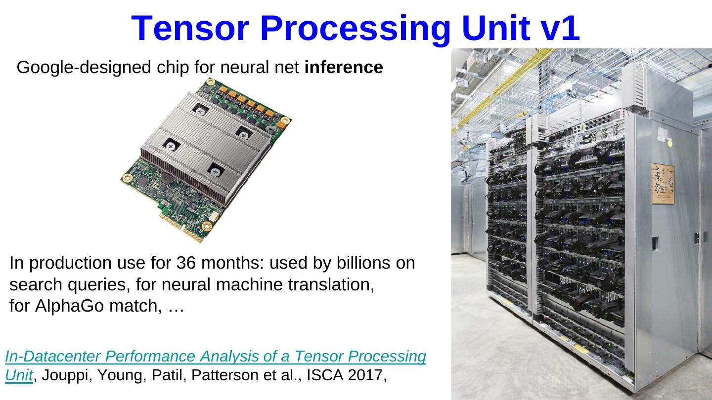 A New Golden Age for Computer Architecture