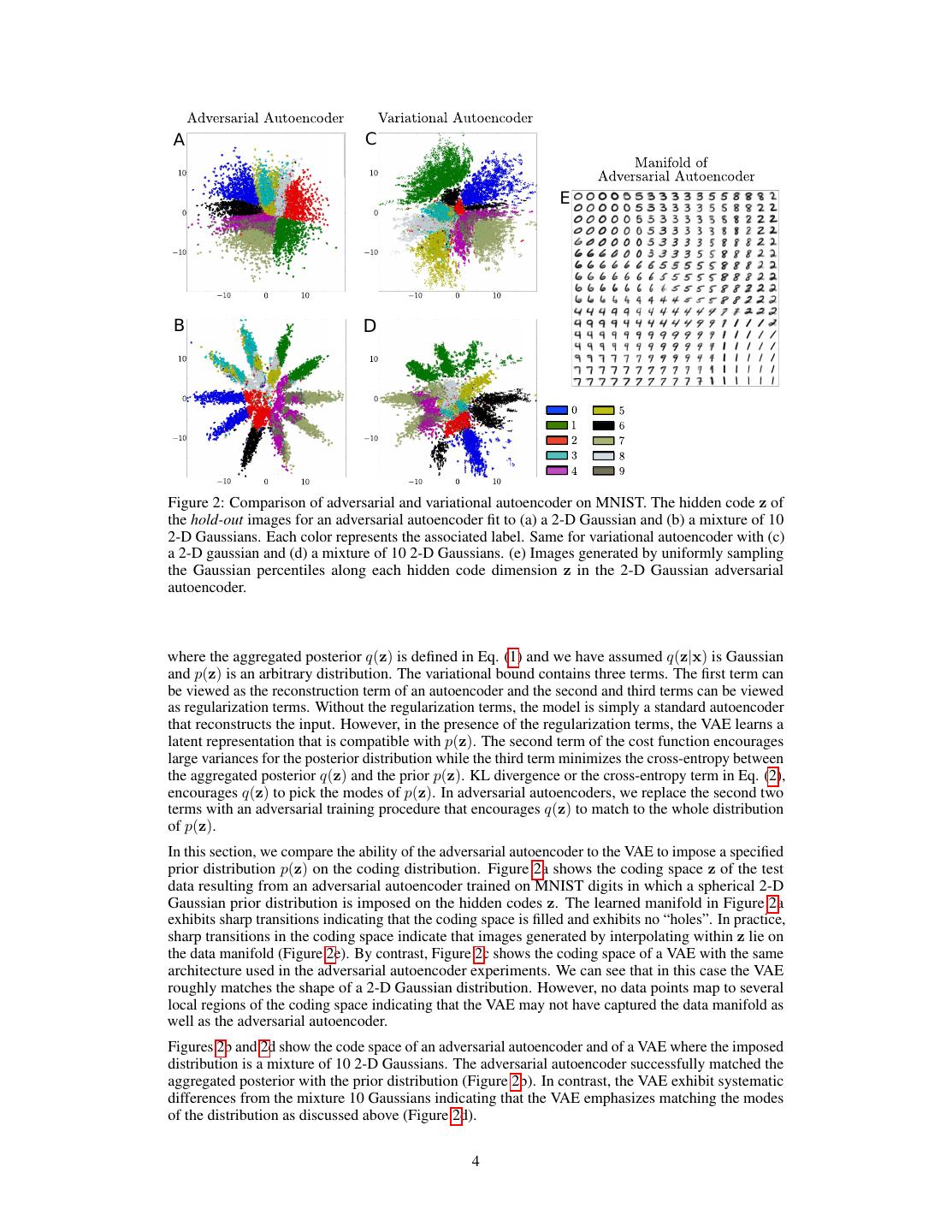 Adversarial Autoencoders