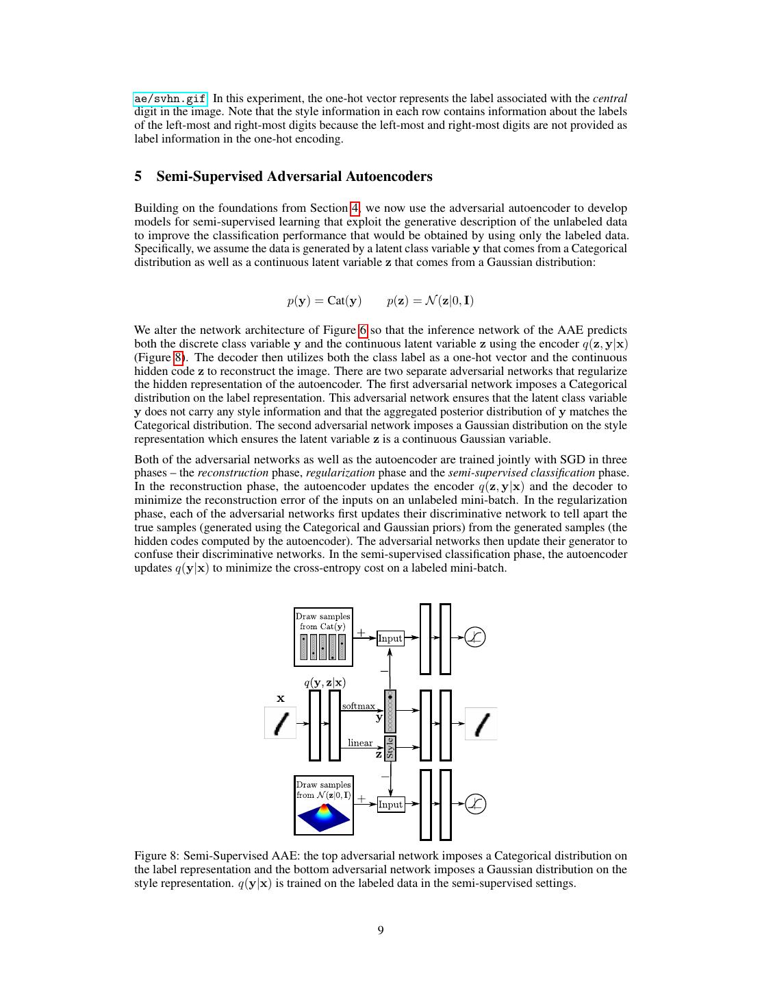 Adversarial Autoencoders