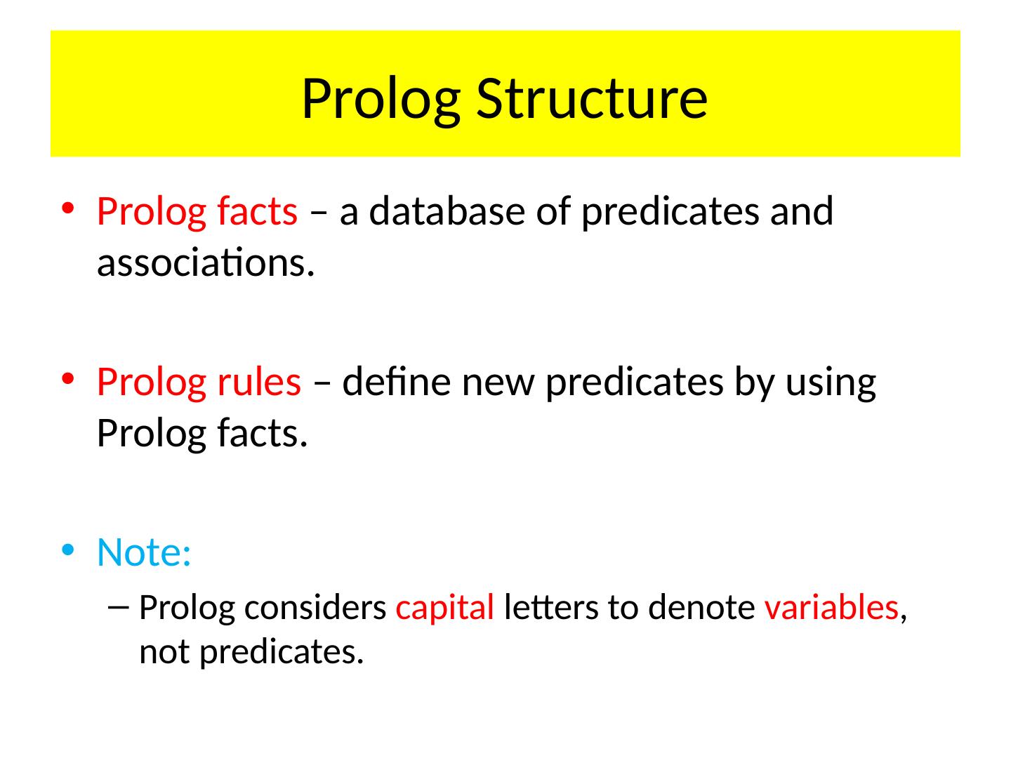 020-Artificial Intelligence programming and Prolog Language Tutorial