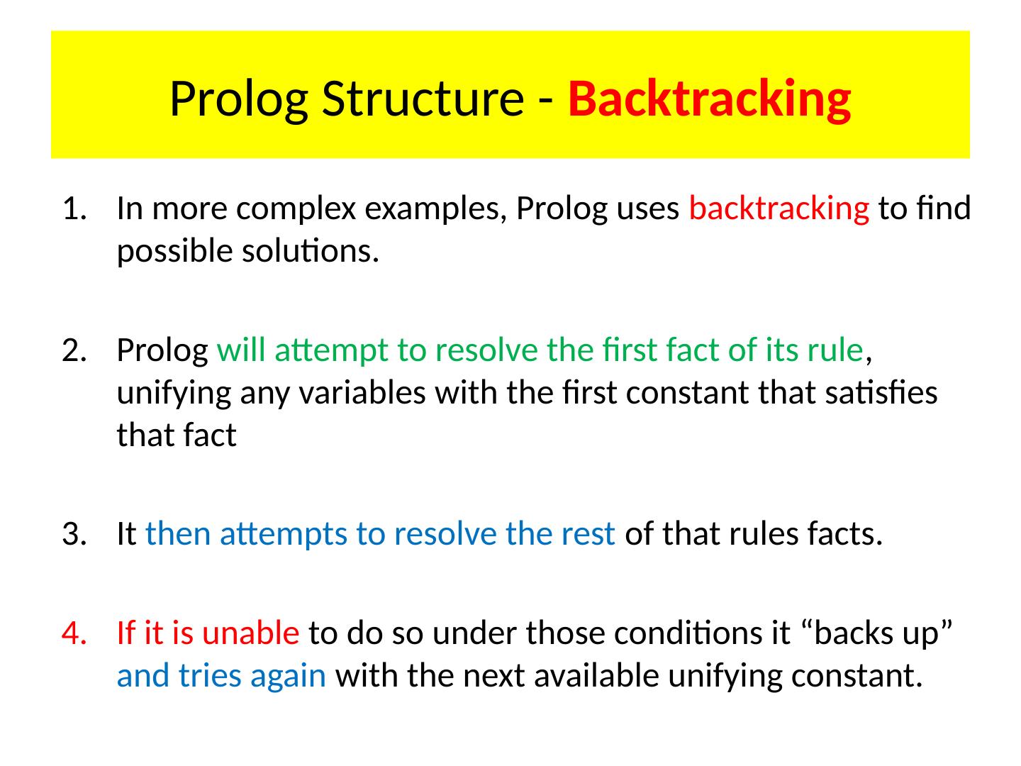 020-Artificial Intelligence programming and Prolog Language Tutorial
