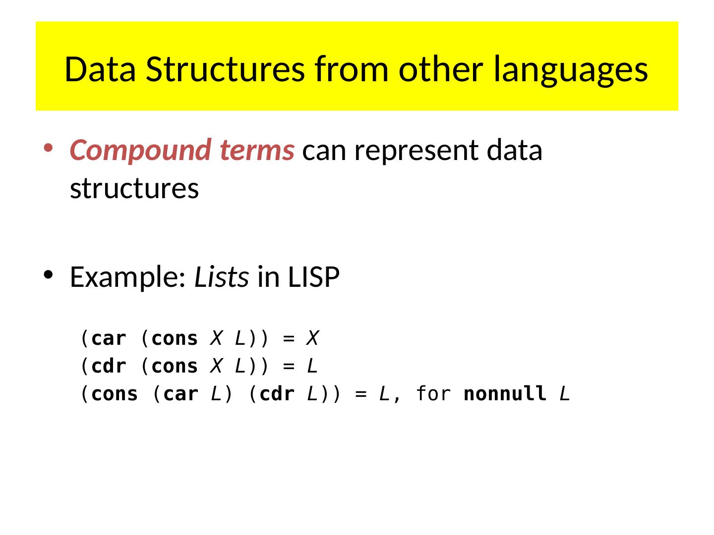 020Artificial Intelligence programming and Prolog Language Tutorial