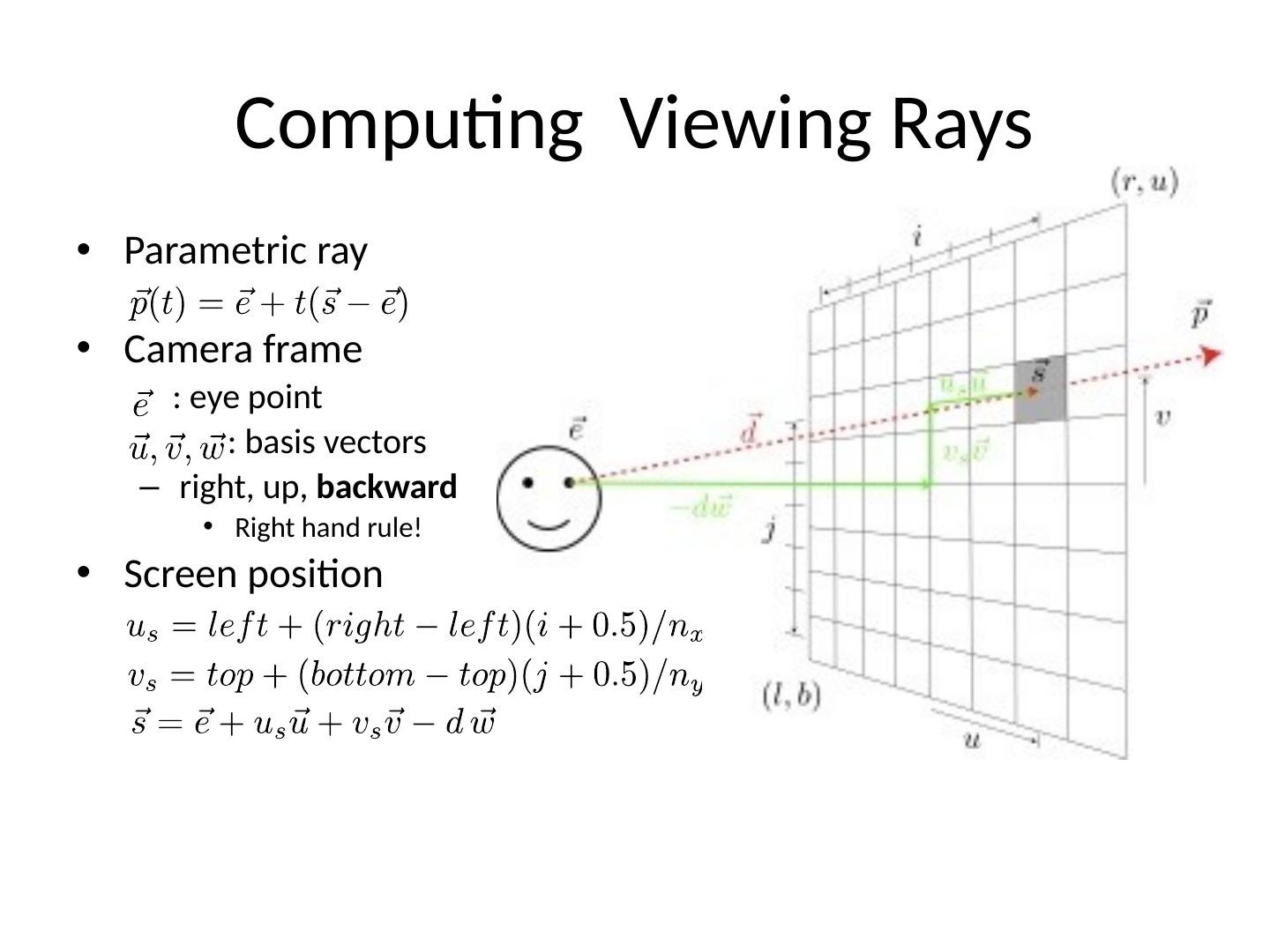 Basic Ray Tracing