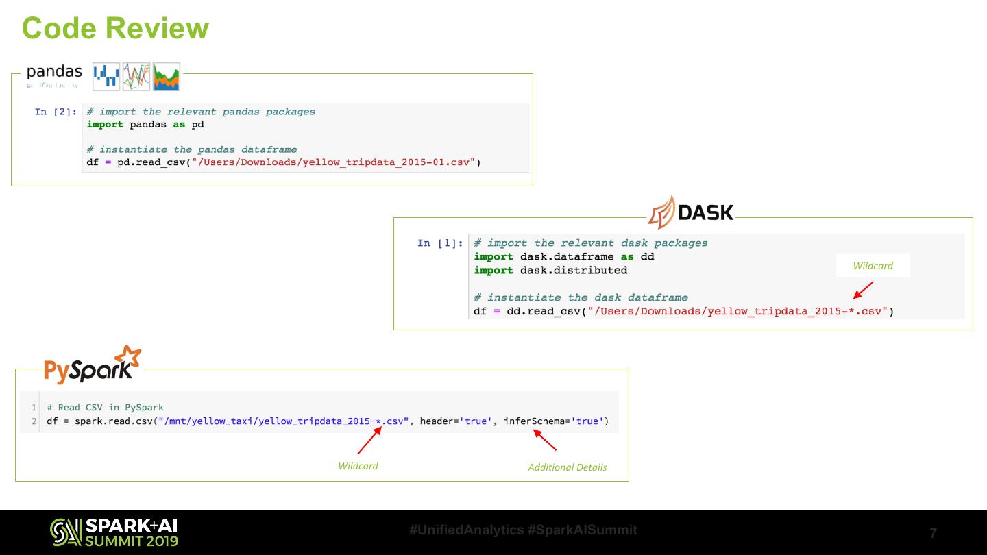 DASK and Apache Spark