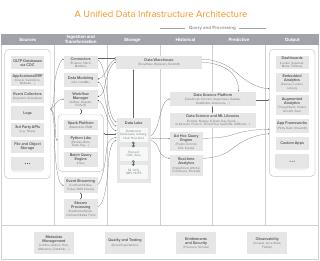 Data-Report-Martin-Inline-Graphics-R8-1