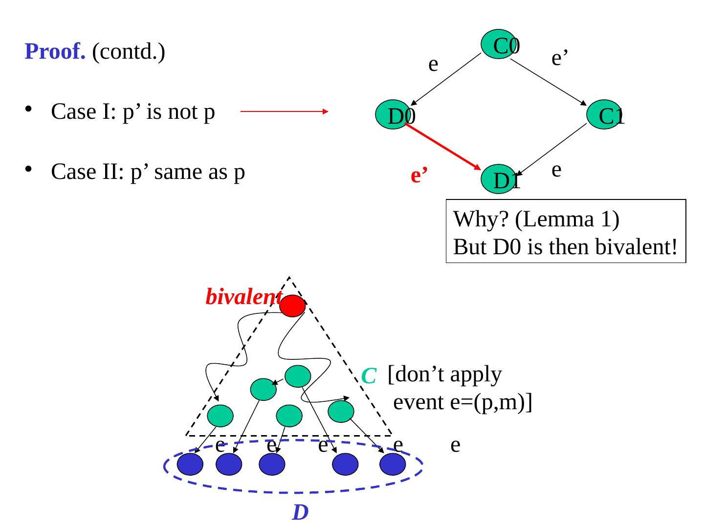 assignment distribution algorithm