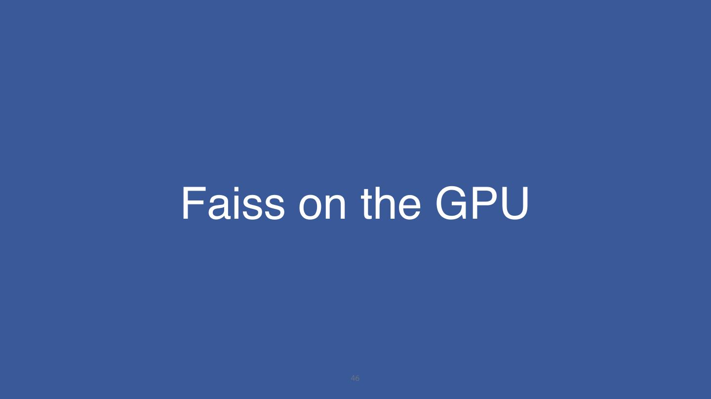 Milvus Community Conf 2020_Facebook AI ResearchAn Introduction to Faiss