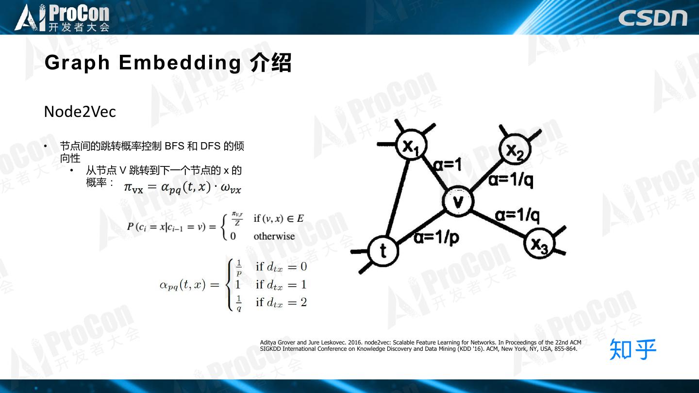 Graph Embedding及其在知乎的实践
