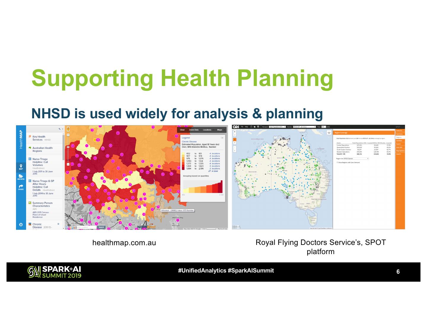 how-australia-s-national-health-services-directory-improved-data-quality