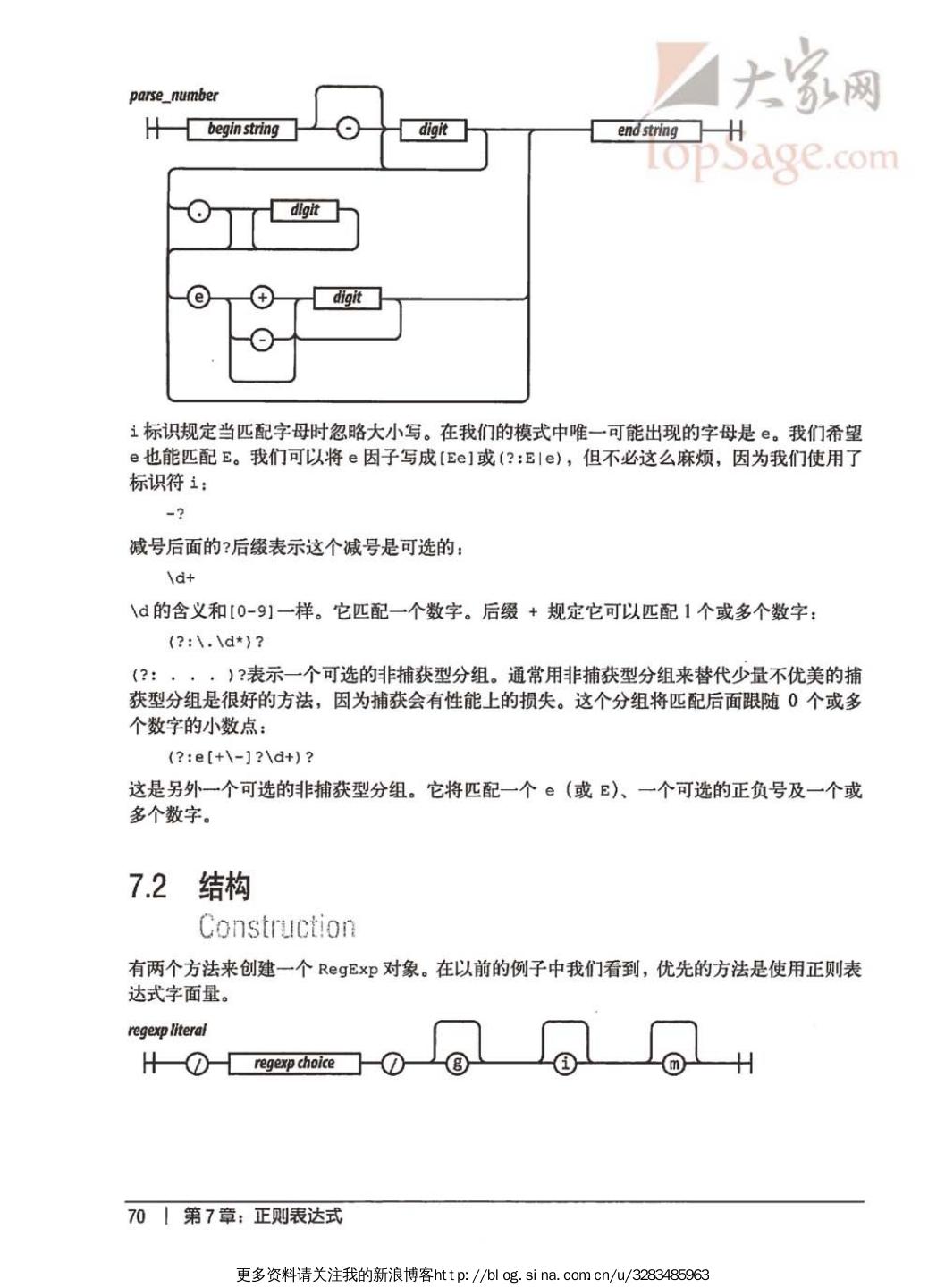 JavaScript语言精粹