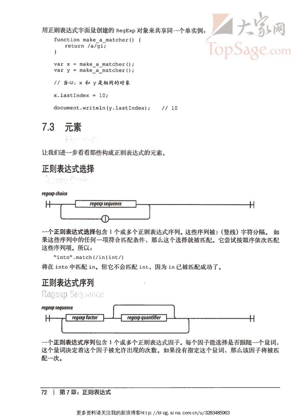 JavaScript语言精粹