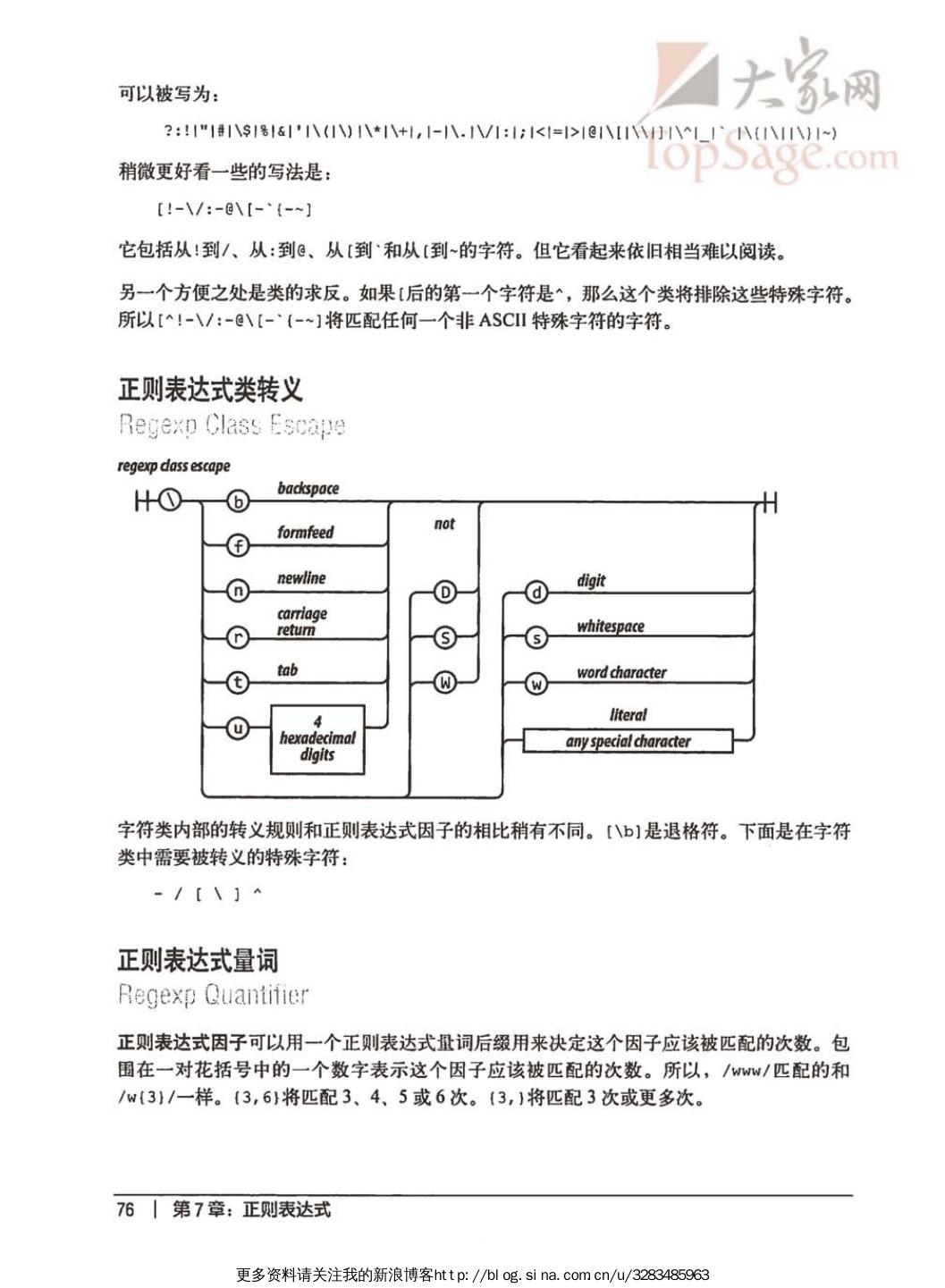 JavaScript语言精粹