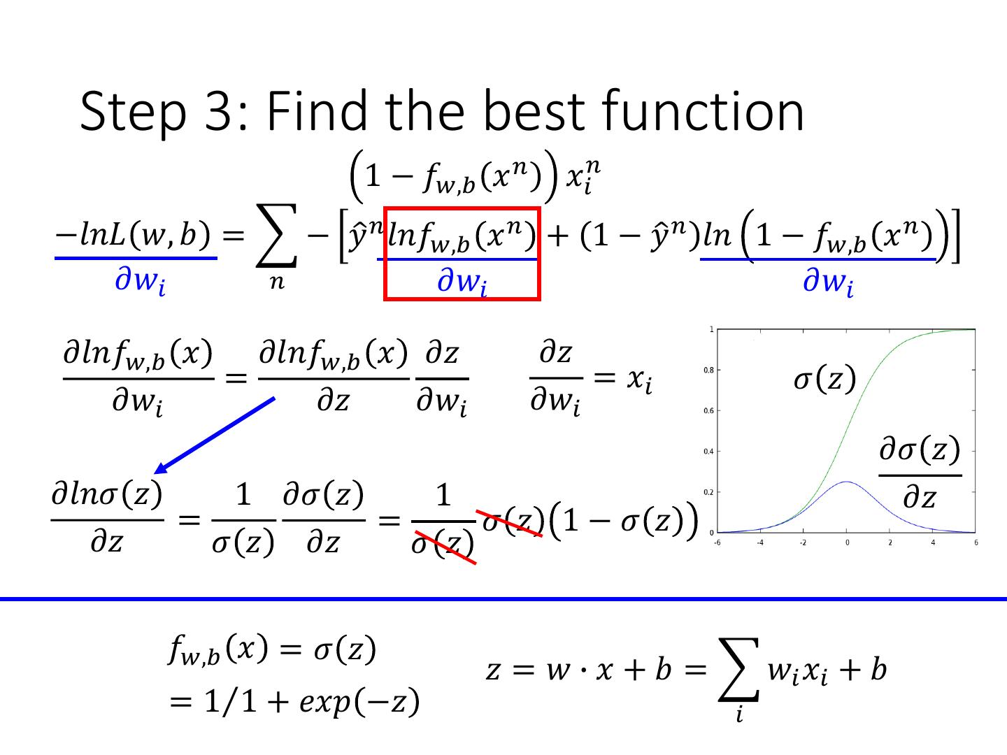 Logistic Regression