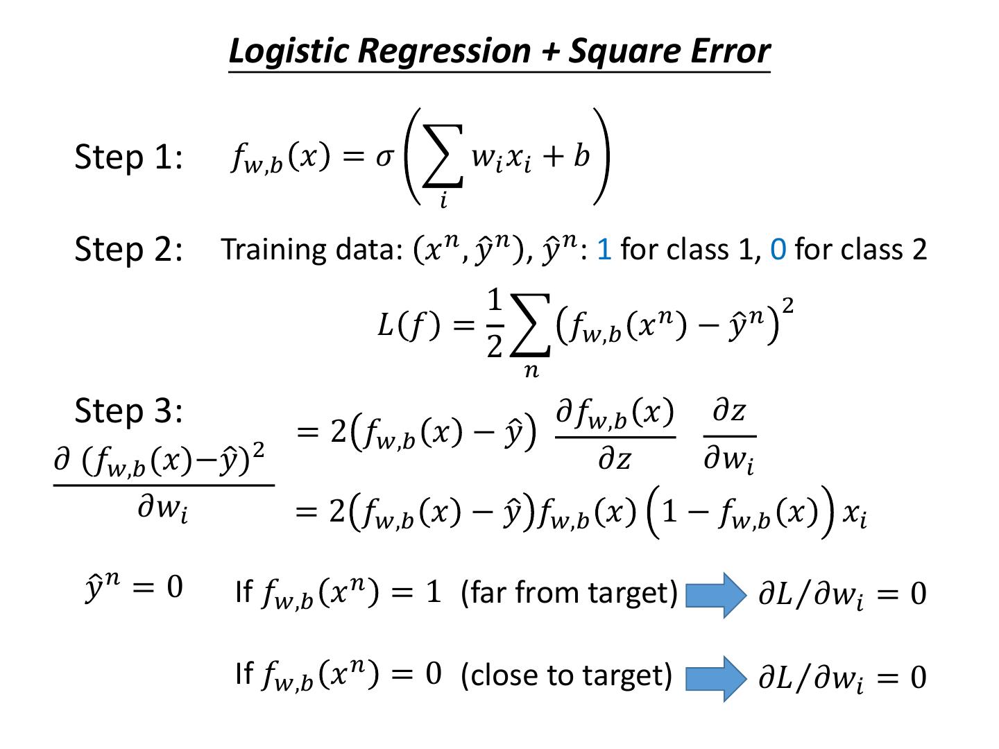 Logistic Regression