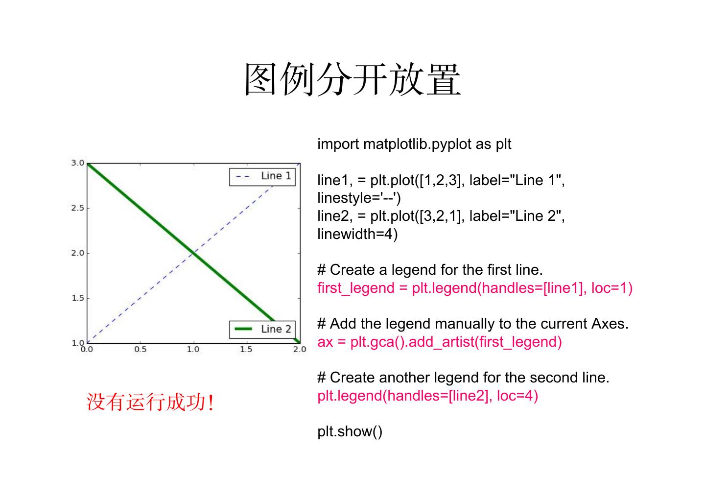 Matplotlib使用教程