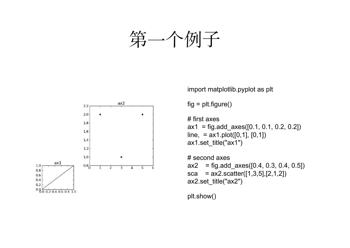 Matplotlib使用教程