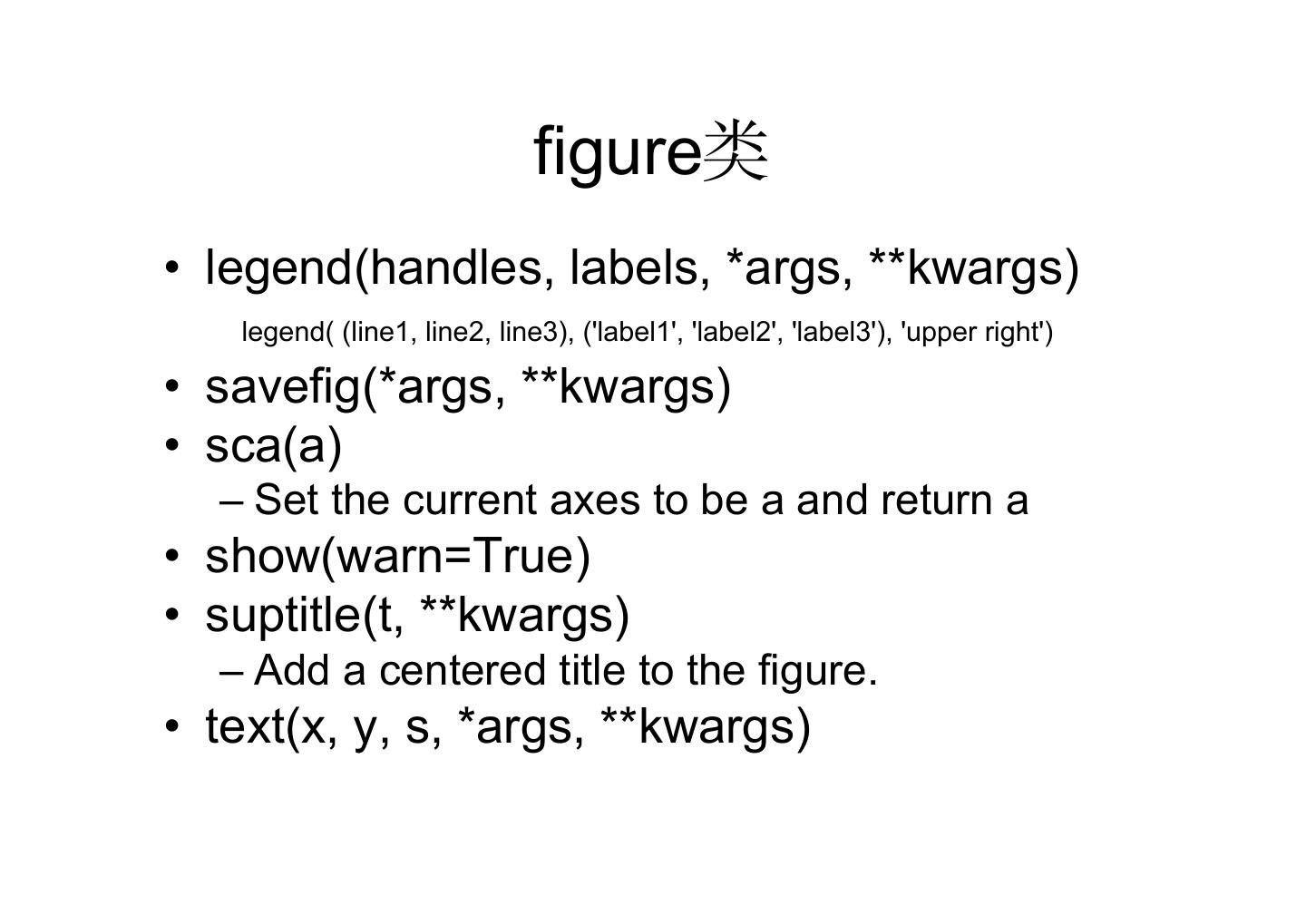 Matplotlib使用教程