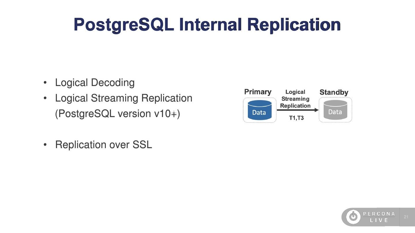 MySQL Group Replication vs PostgreSQL Bi-Directional Replication