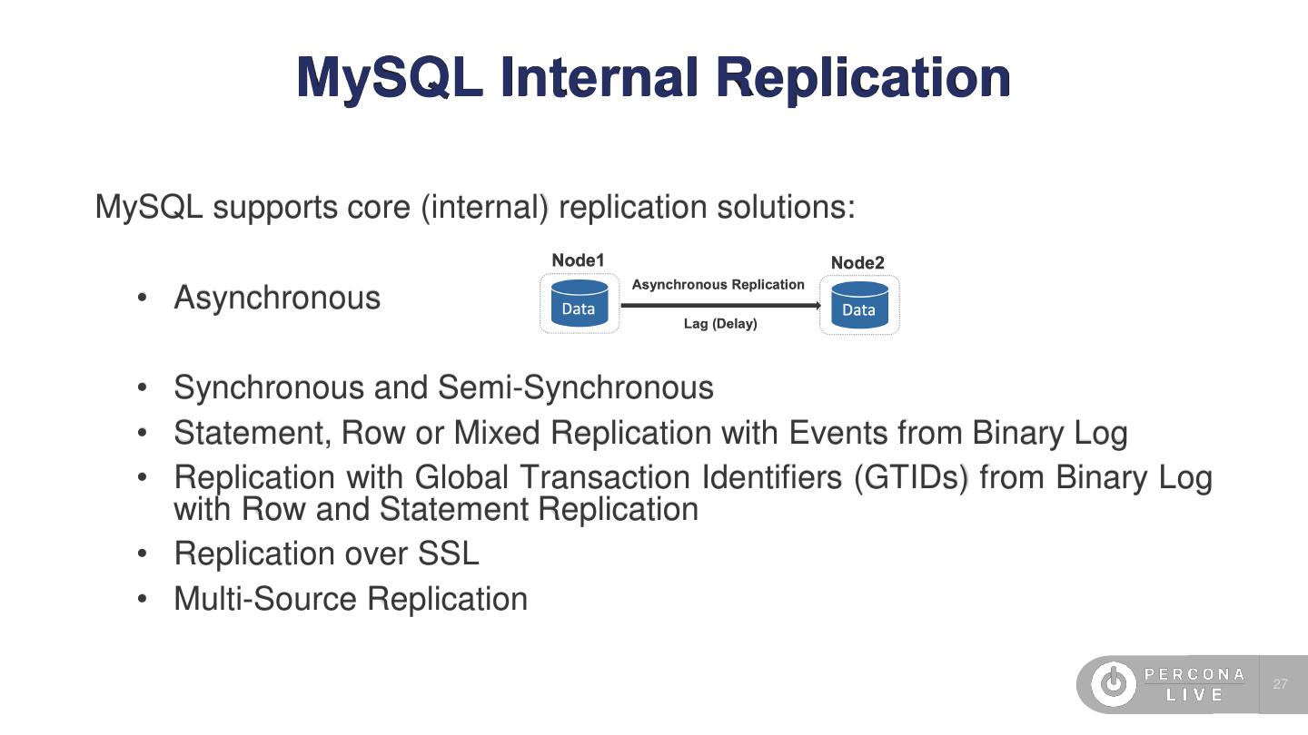 MySQL Group Replication vs PostgreSQL Bi-Directional Replication