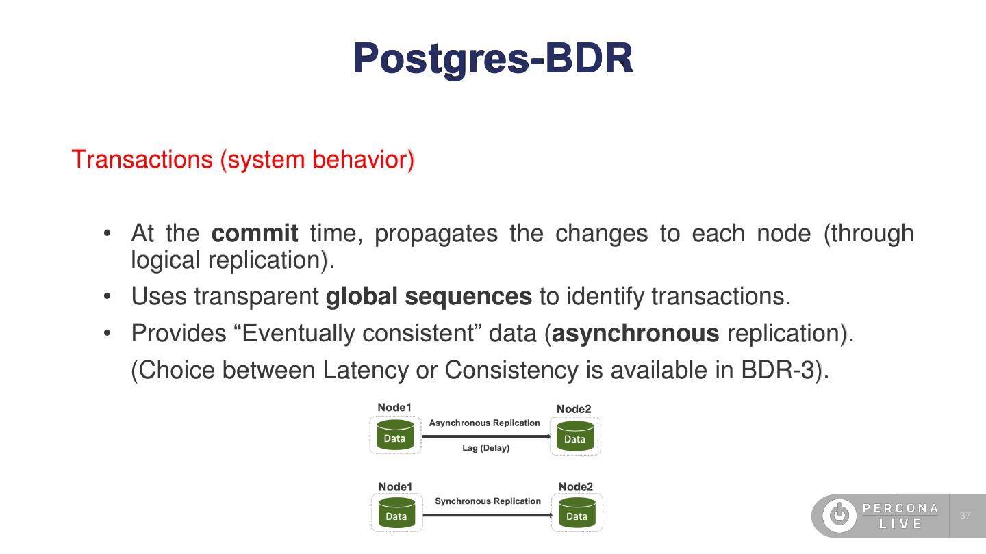 MySQL Group Replication vs PostgreSQL Bi-Directional Replication