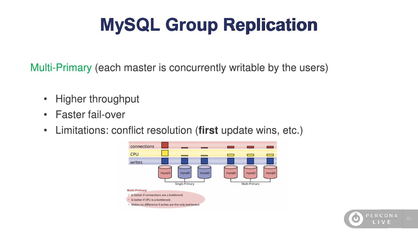 MySQL Group Replication vs PostgreSQL Bi-Directional Replication