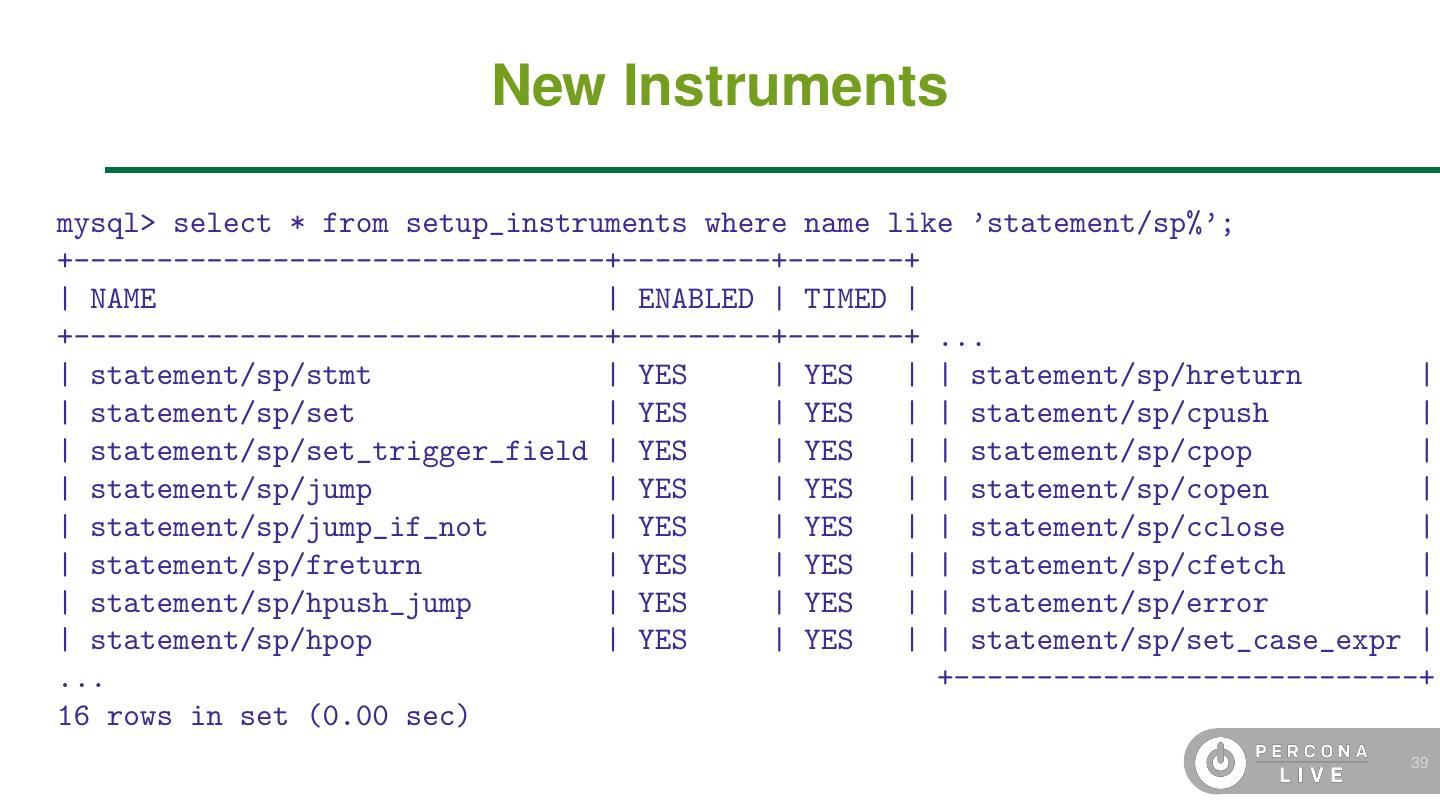 Mysql performance schema in action