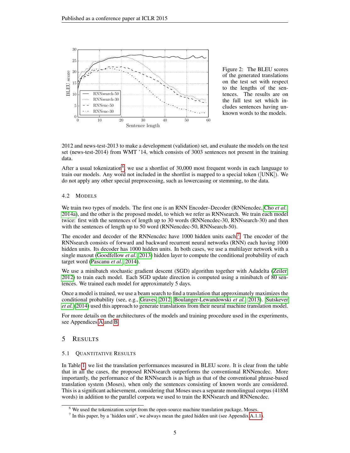 Neural Machine Translation By Jointly Learning to Align and Translate