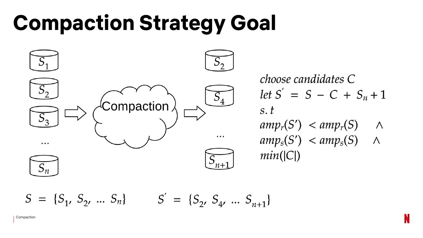 20_09 Next Generation Cassandra Compaction Going Beyond LCS