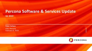 Percona Software and Services Update