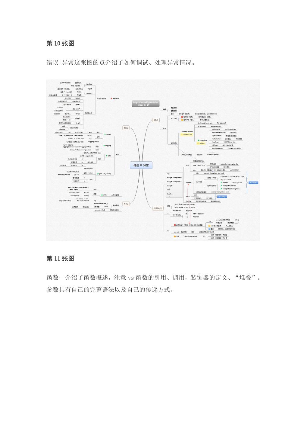 一文总结学习 Python 的 14 张思维导图