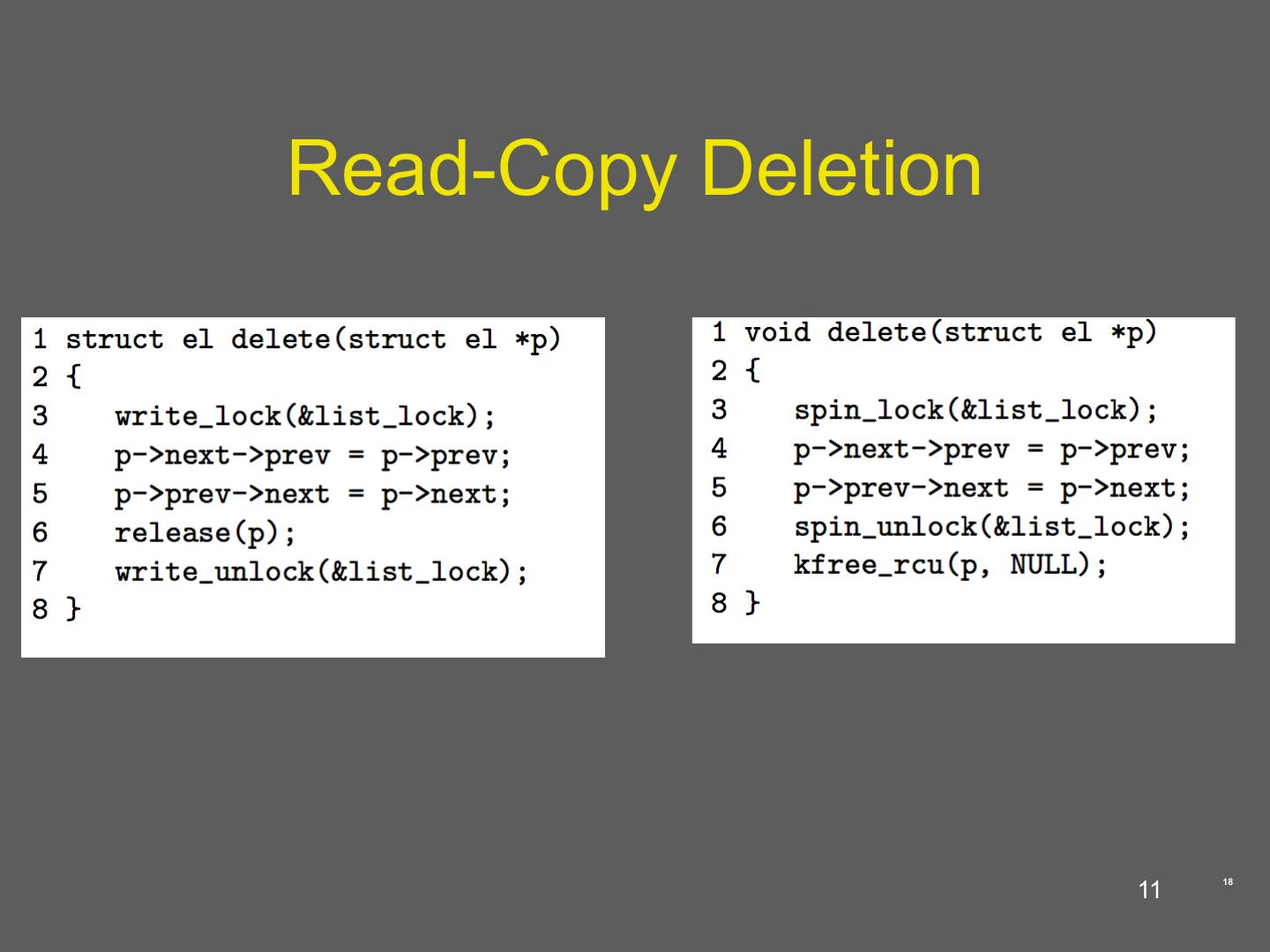 Read Copy Update (RCU)