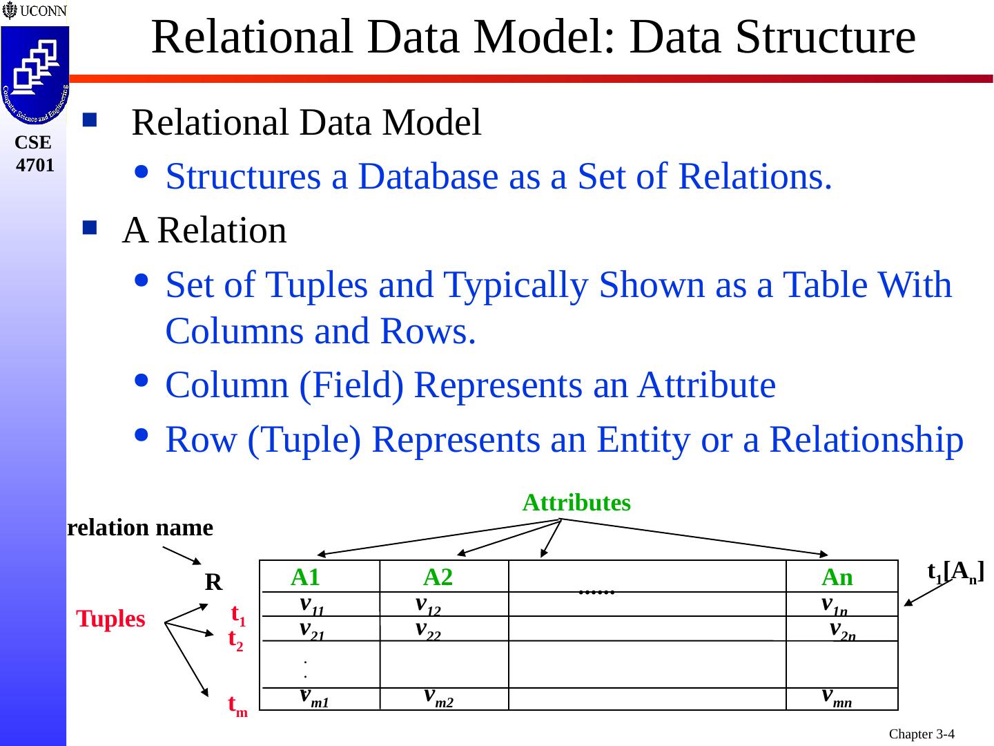 Relational Model