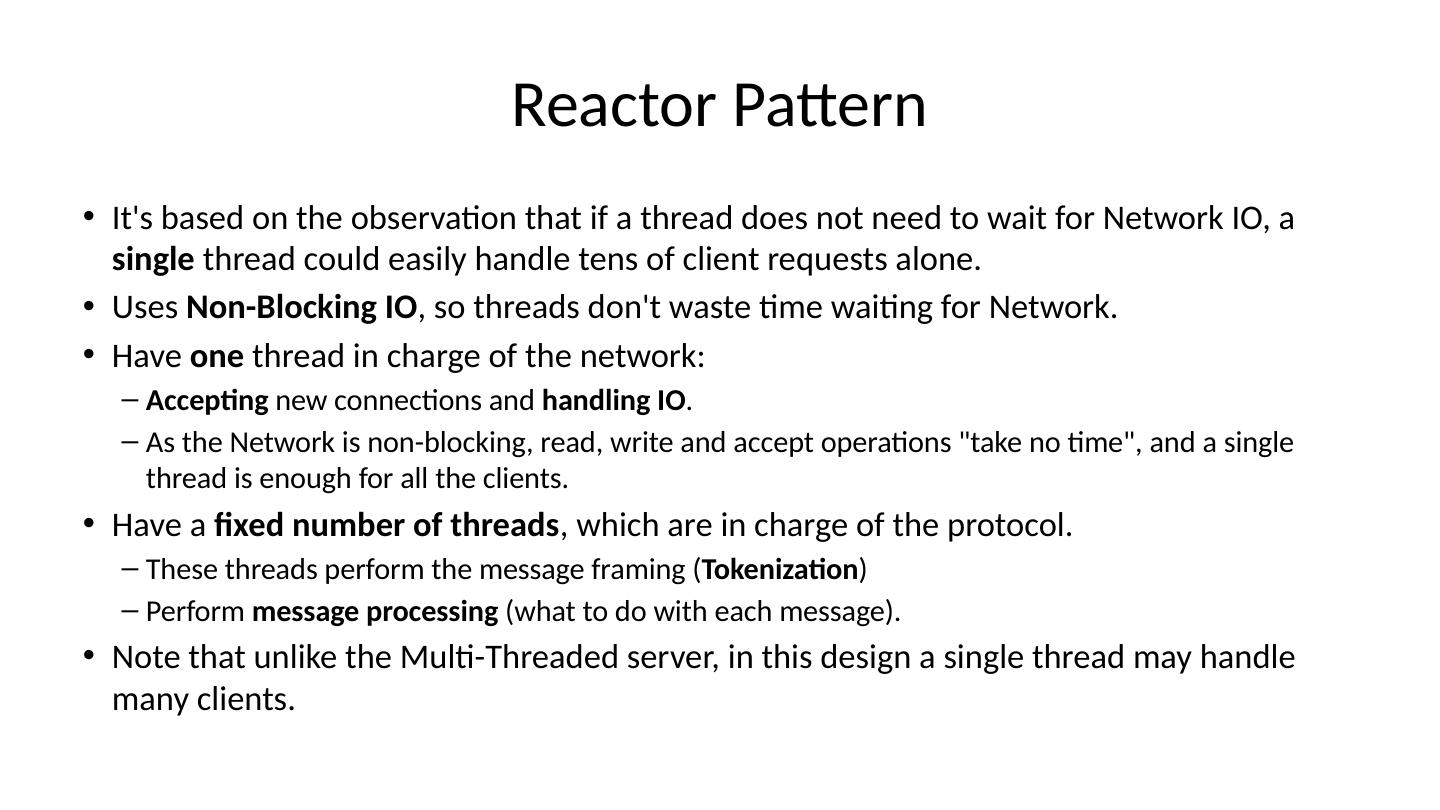Reactor Pattern