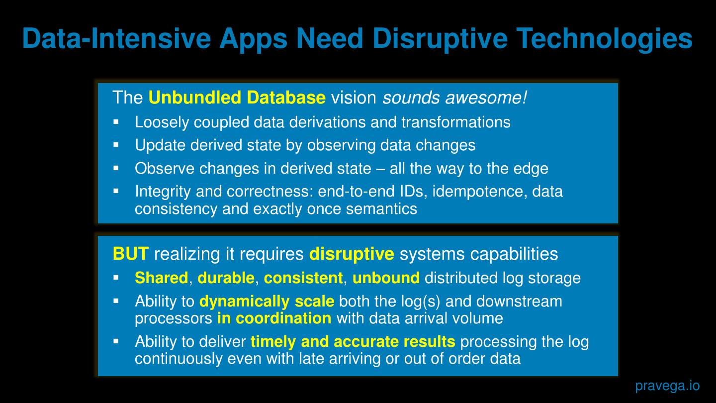 Stream Processing Revolutionizing Big Data