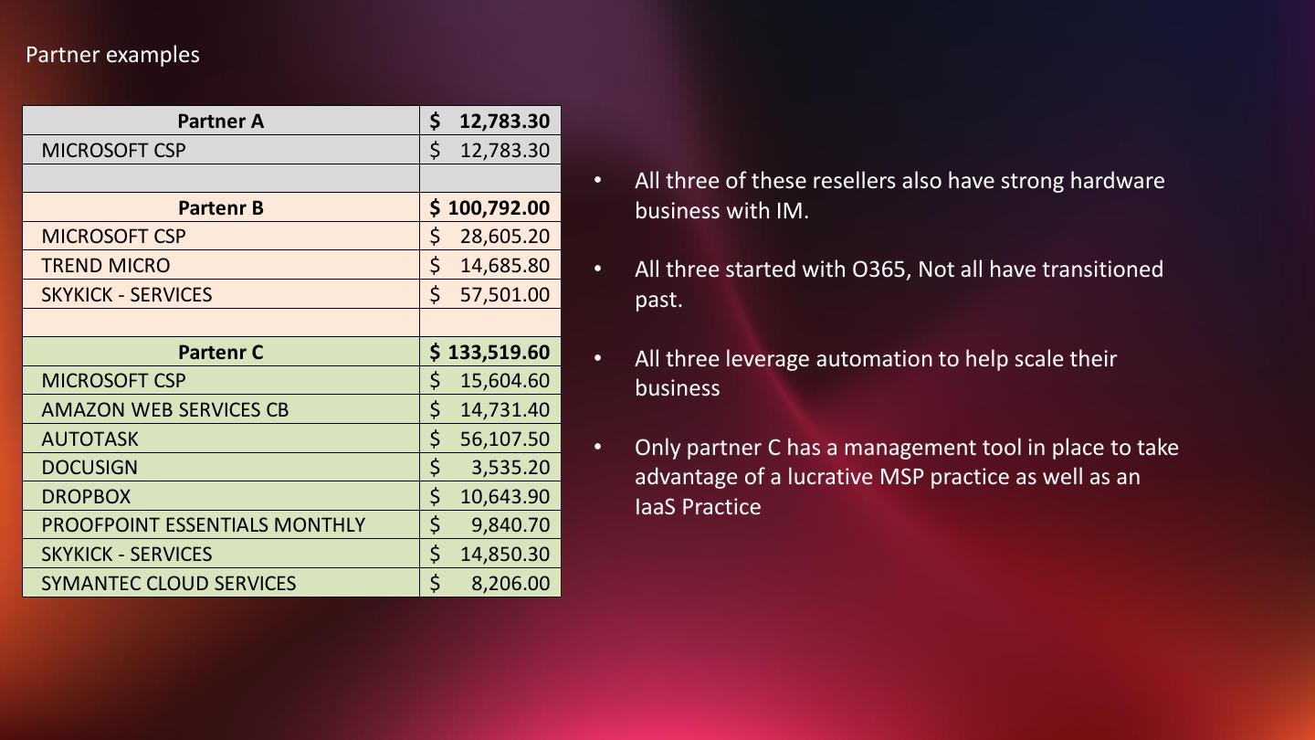 Mastering Your Finances: A Comprehensive Guide to the Loan Calculation Formula  Mastering Your Finances: A Comprehensive Guide to the Loan Calculation Formula