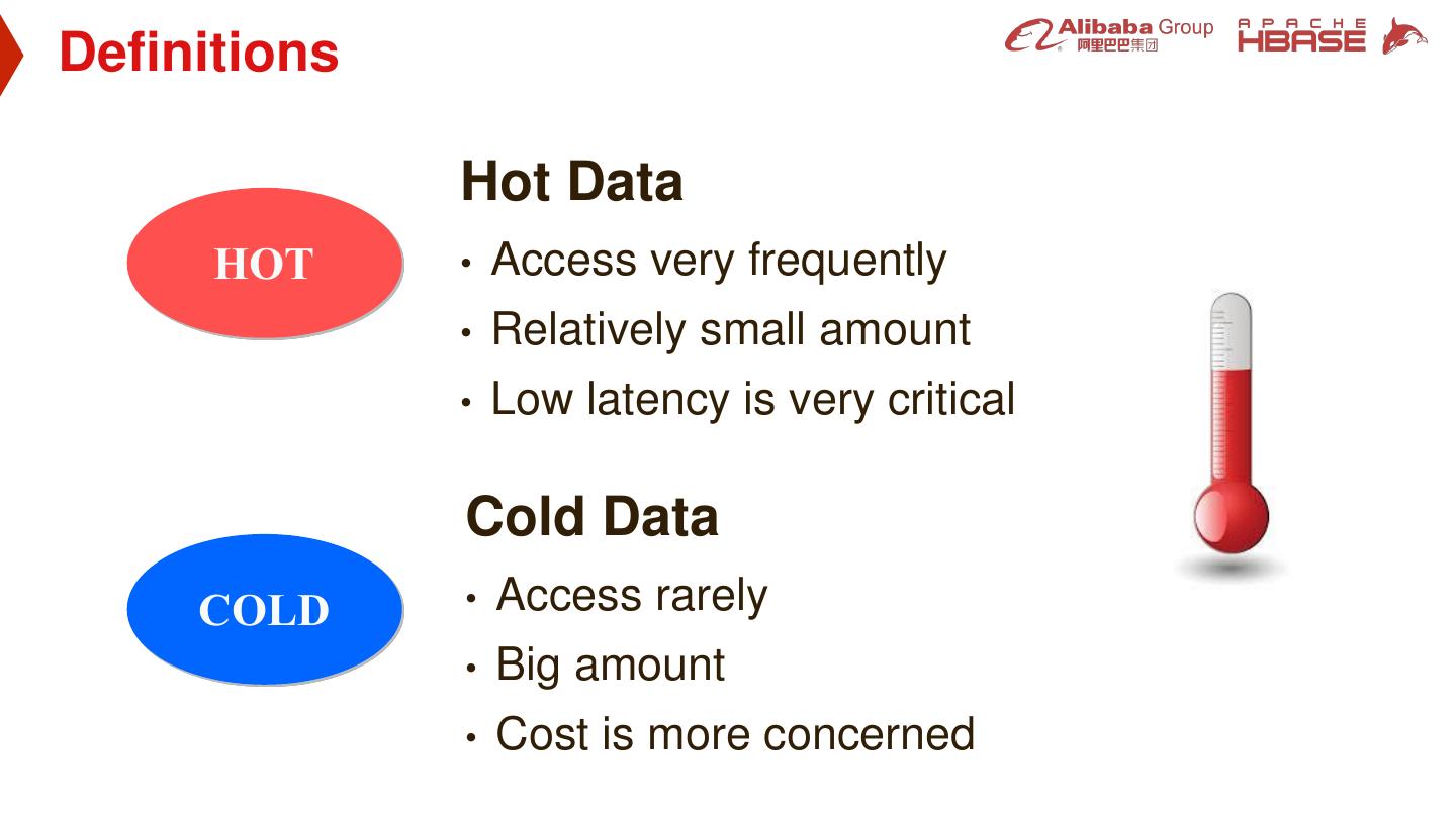 Separating hotcold data into heterogeneous storage