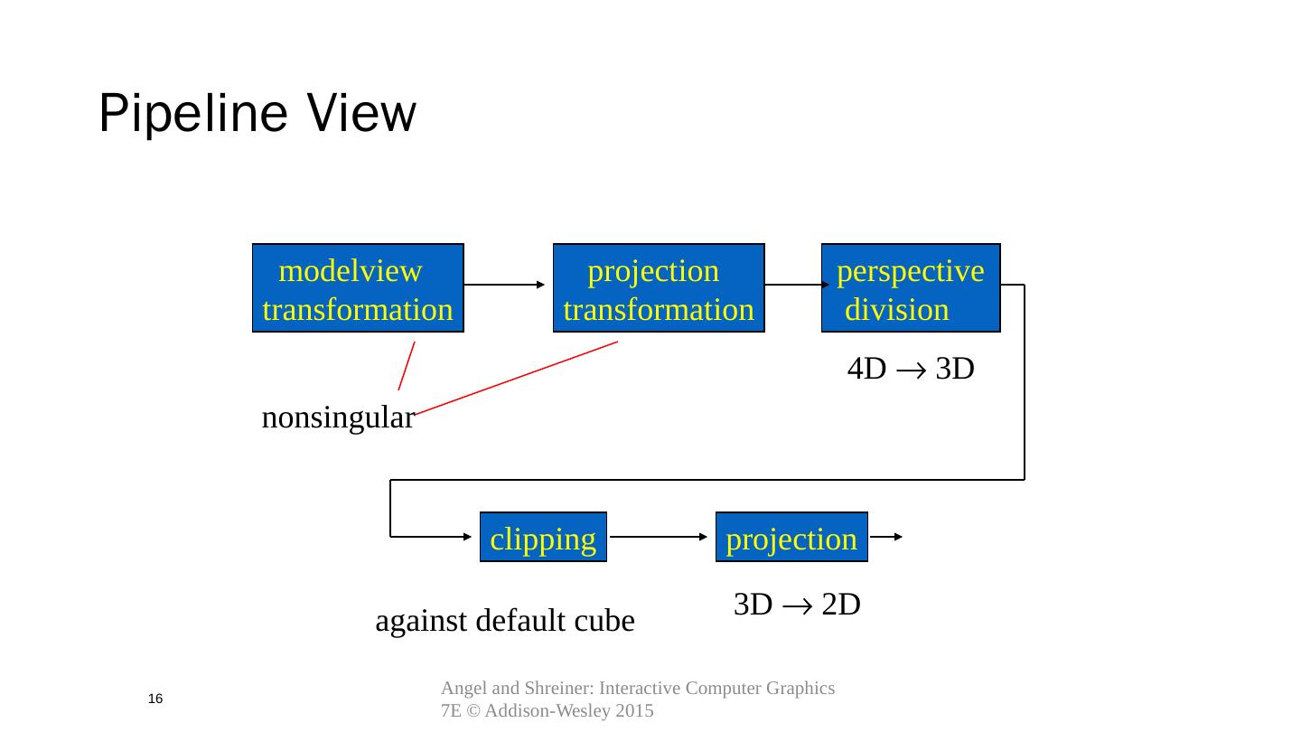 A complete pipeline for 3D graphics