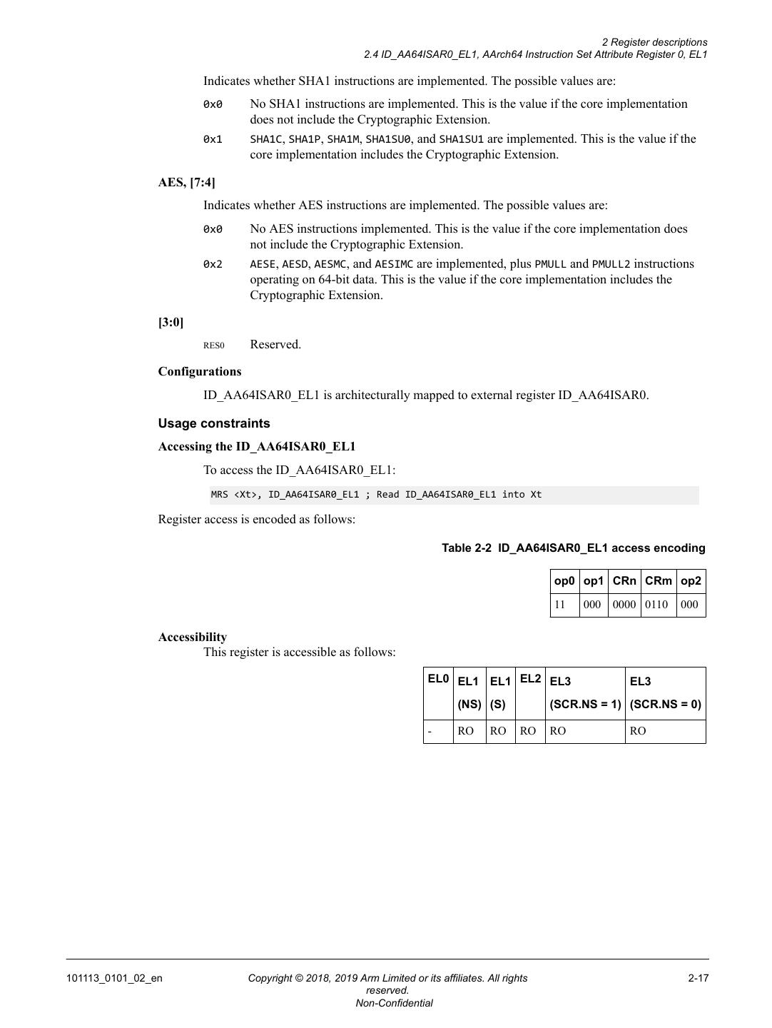 CortexA 系列处理器CortexA77文档分享 arm_cortex_a77_crypto_trm_101113_0101_02_en
