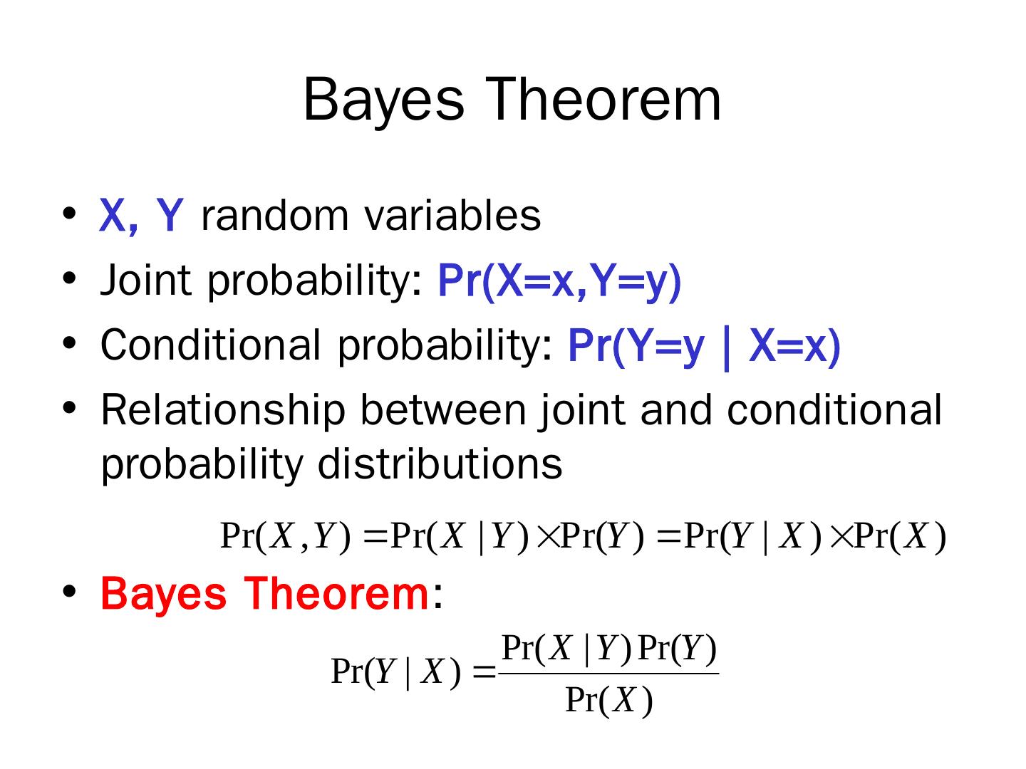 Bayes Theorem