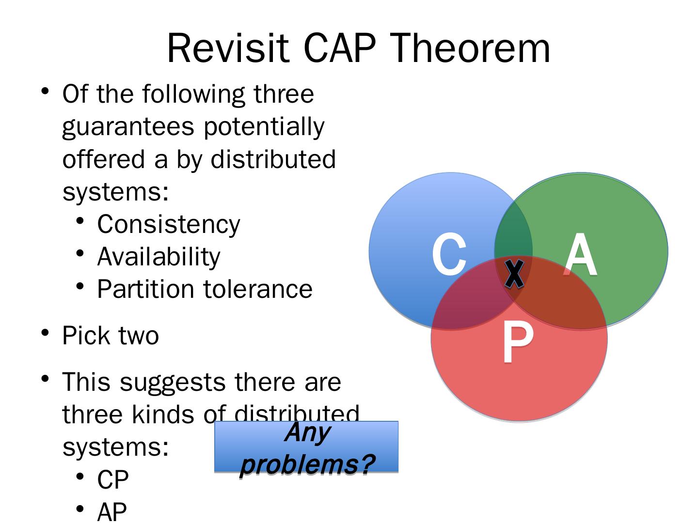 CAP Theorem